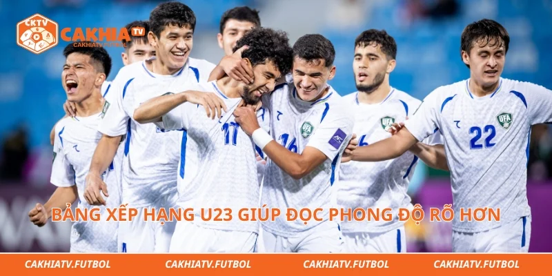 Bảng xếp hạng U23 giúp đọc phong độ rõ hơn