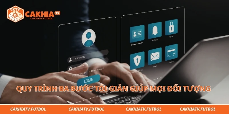 Quy trình ba bước tối giản giúp mọi đối tượng khán giả dễ dàng làm quen